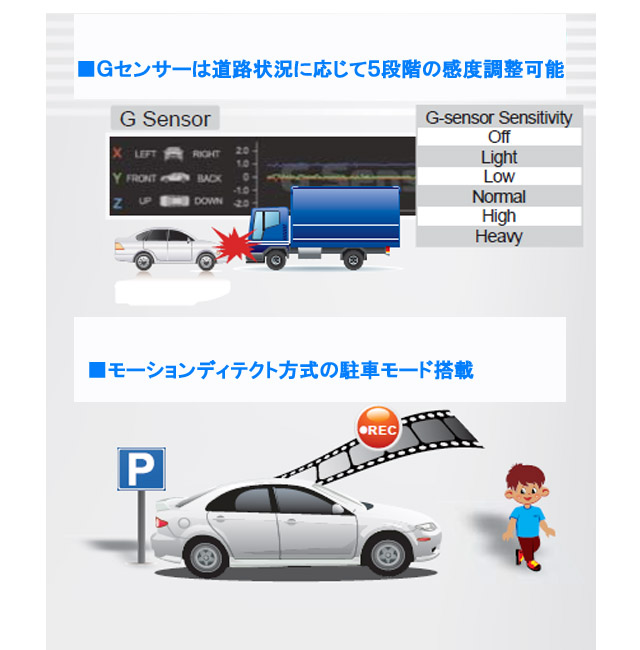 CDR-E22
