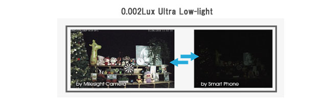 H.265,HEVC,ネットワークカメラ,屋外用ネットワークカメラ
