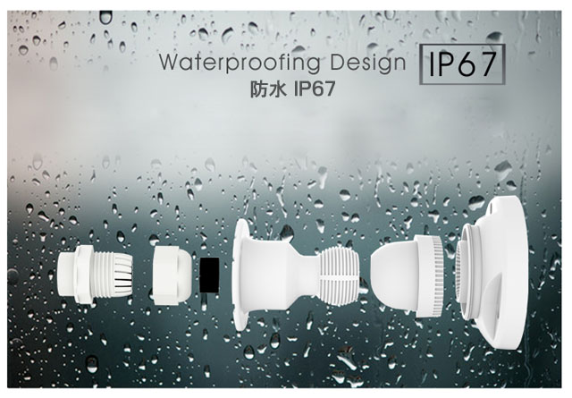 小型フルHDネットワークカメラ