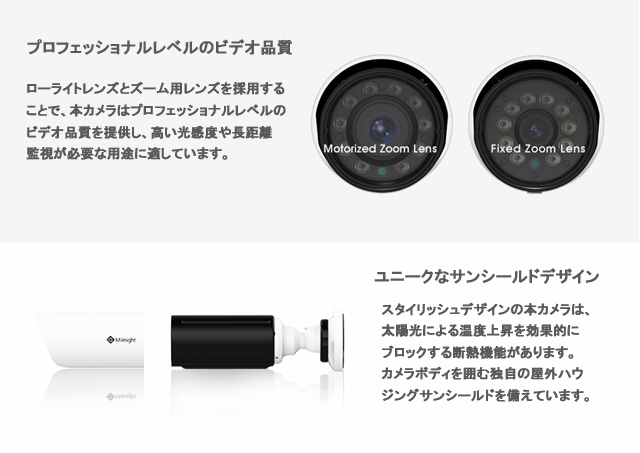 H.265+ ,H.265, 4K, HEVC