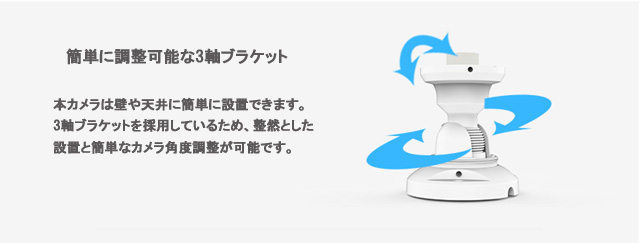 H.265+ ,H.265, 4K, HEVC