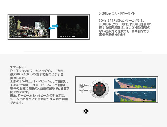 ４Ｋネットワークカメラ