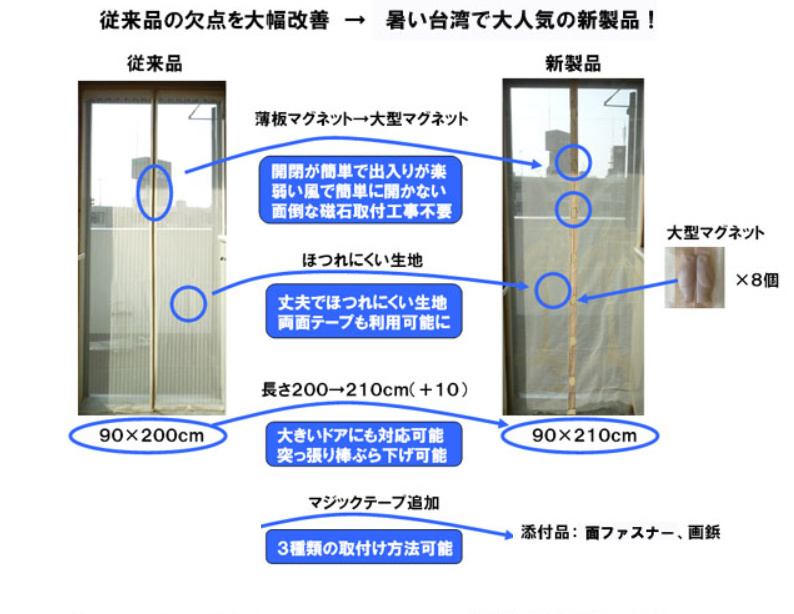 玄関用網戸カーテン