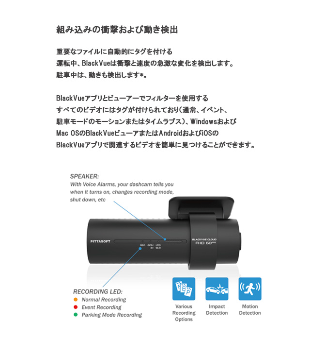 BLACKVUE,DR750X-2CH