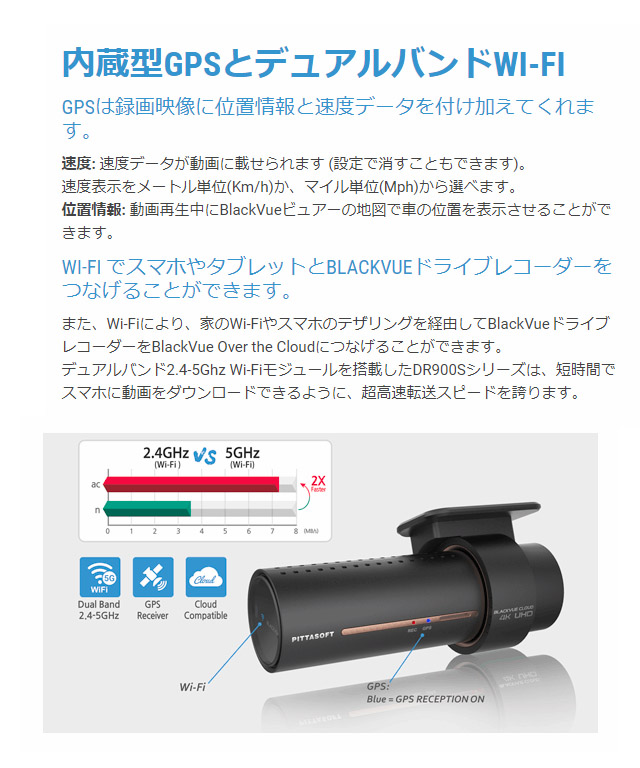 タクシー用ドライブレコーダ, 4K2カメラドライブレコーダ