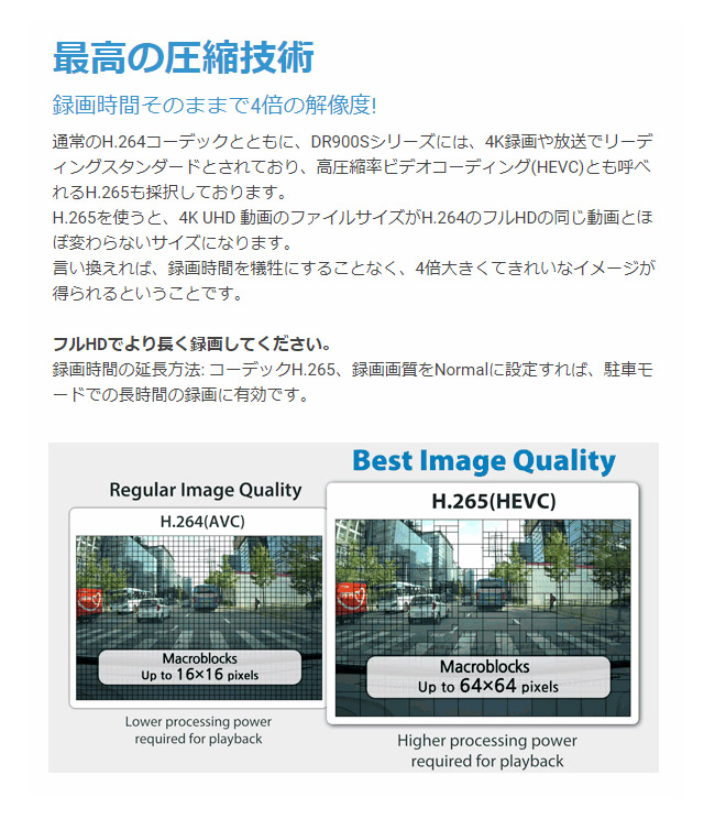 タクシー用ドライブレコーダ, 4K2カメラドライブレコーダ