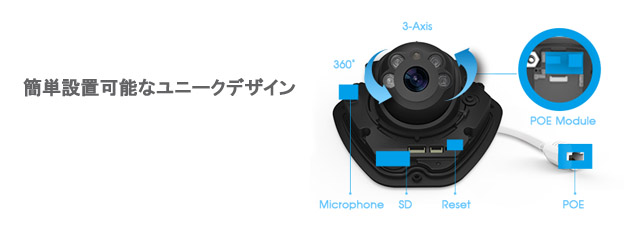 HEVC/H.265ネットワークカメラ