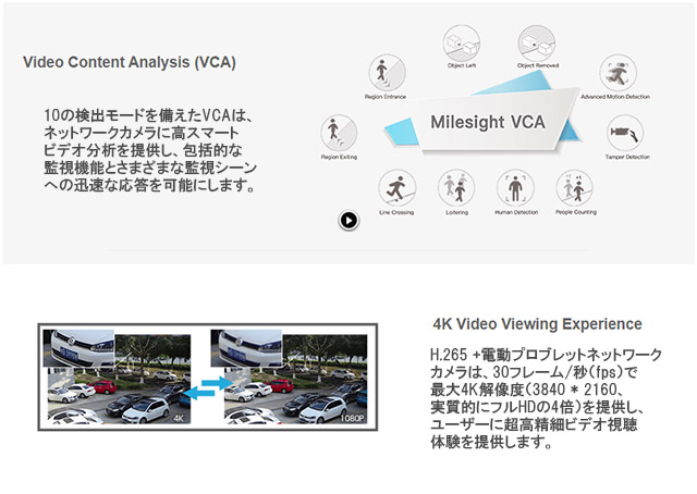 H.265ネットワークカメラ