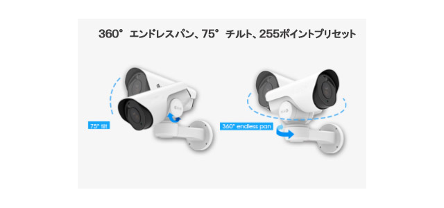 H265_Mini_PTZ_Camera