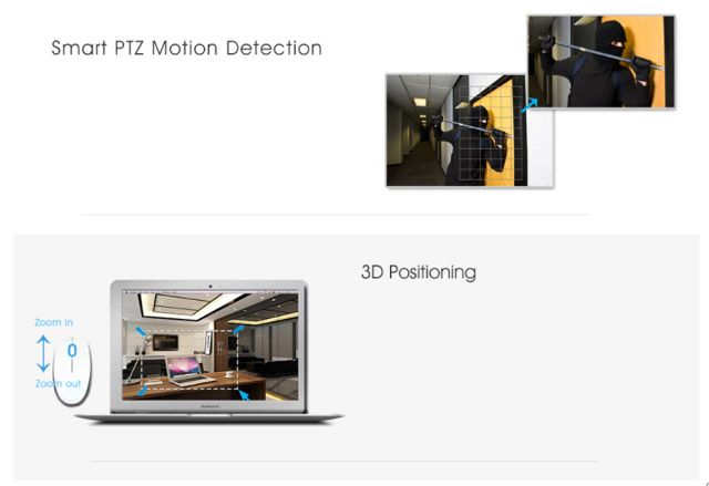 H265_Mini_PTZ_Camera