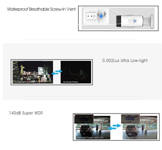 H265_Mini_PTZ_Camera