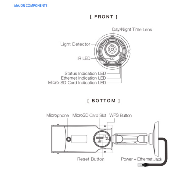 IC727FHD, Starvidea, IC727W