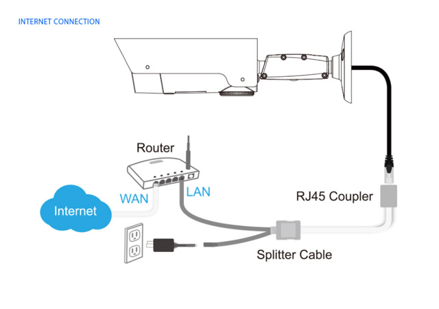 IC727FHD, Starvidea, IC727W
