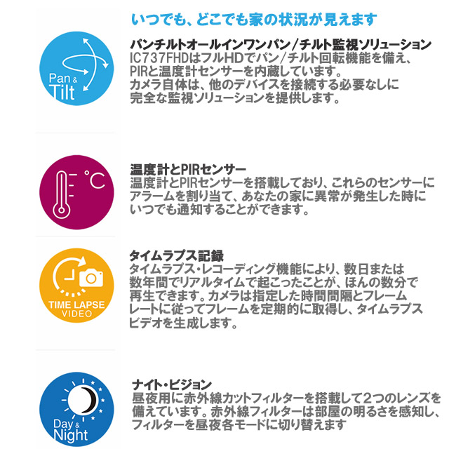 ネットワークカメラ