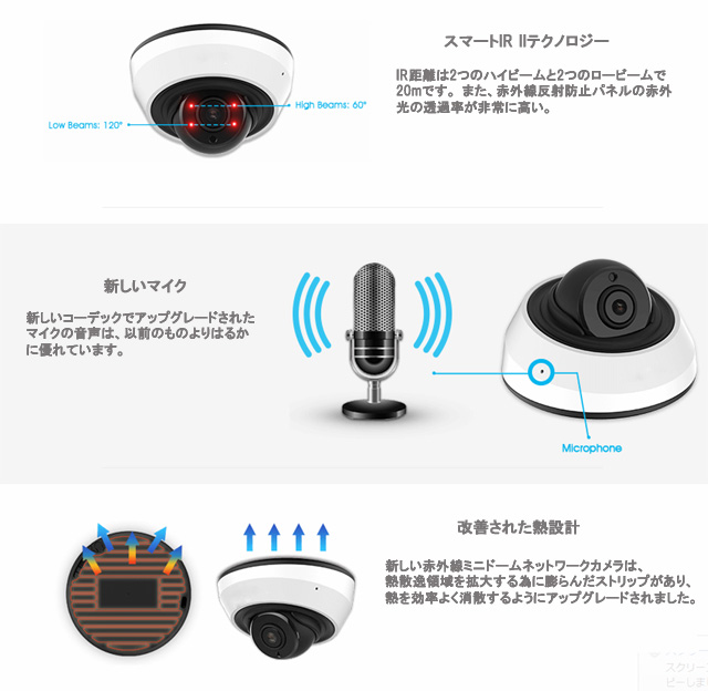 H.265,IRミニドームネットワークカメラ,200万画素