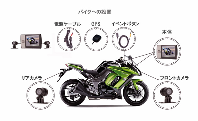 バイク用ドライブレコーダー,LS-MX