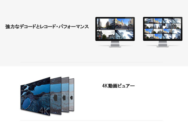 4K H.265 NVR