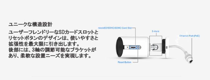 H.265, ネットワークカメラ, ONVIF