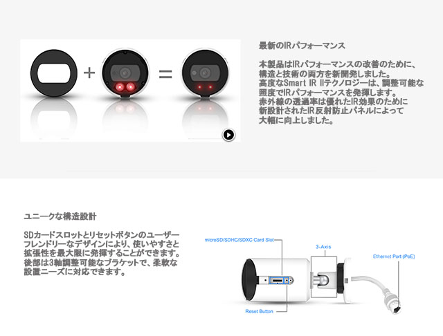 ４Ｋネットワークカメラ