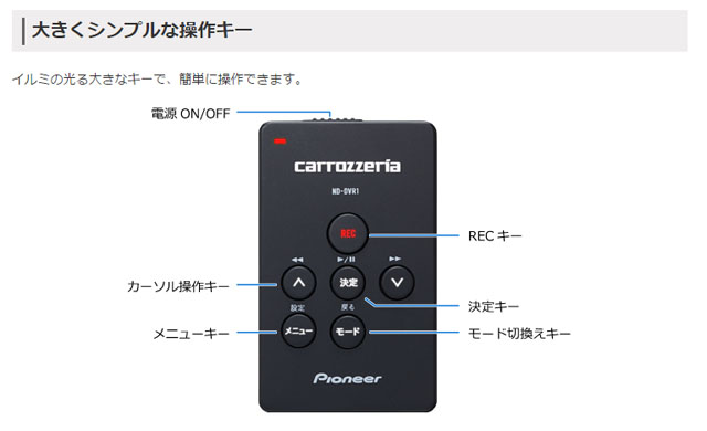 カロッツェリア ND-DVR1347ZS ドライブレコーダー＋8GB SDおまけ カロッツェリア ND-DVR1347ZS ドライブレコーダー 取扱説明書
