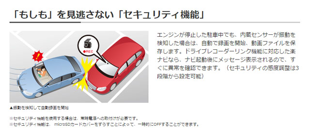 Lisway：パイオニア製カメラ分離型ドライブレコーダー ND-DVR1