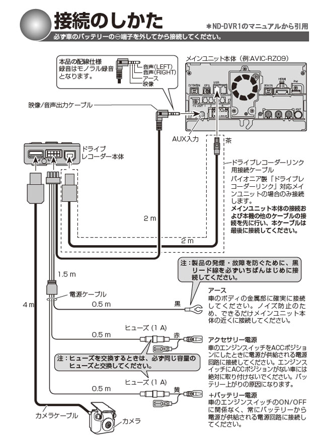 ND-DVR1,パイオニア