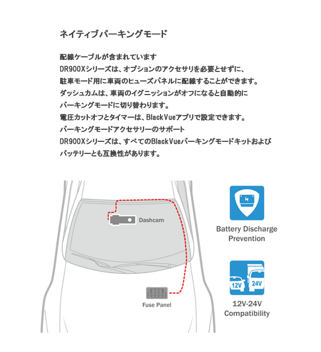 BLACKVUE,DR900X-2CH