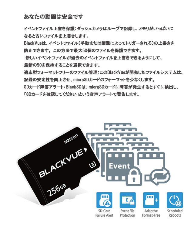 BLACKVUE,DR900X-2CH