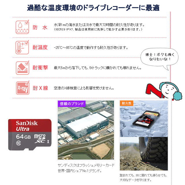 SanDisk MicroSDXC 64GB