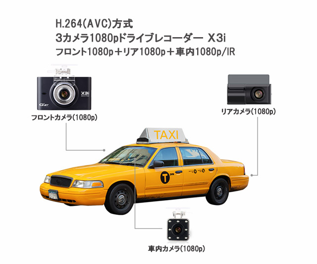 タクシー用ドライブレコーダ, ３カメラドライブレコーダ, Ｘ３i
