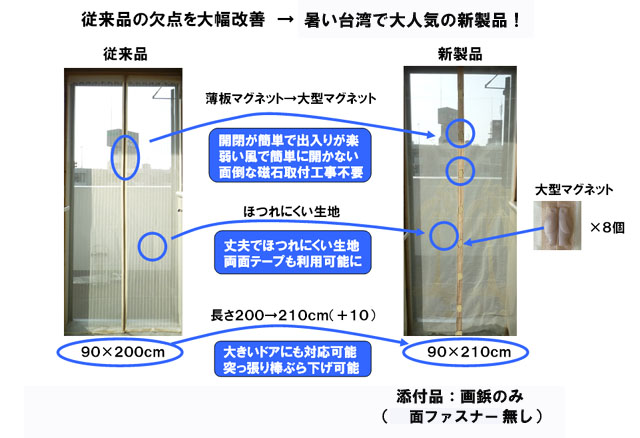 新型玄関用網戸カーテン